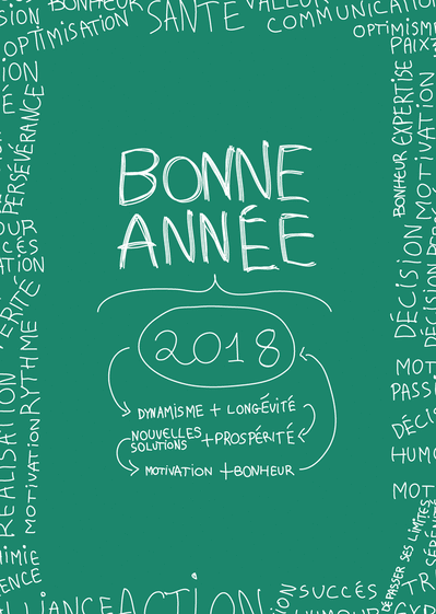 Carte Les Objectifs De La Nouvelle Année 2019 : Envoyer 